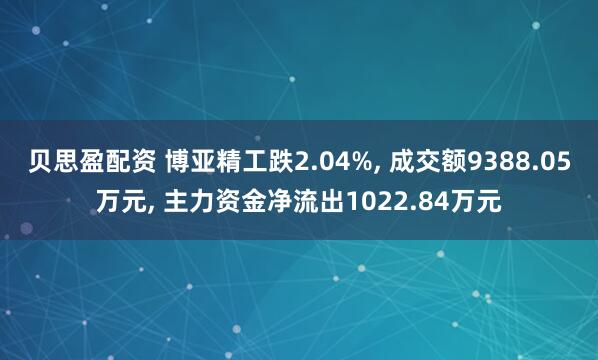 贝思盈配资 博亚精工跌2.04%, 成交额9388.05万元, 主力资金净流出1022.84万元
